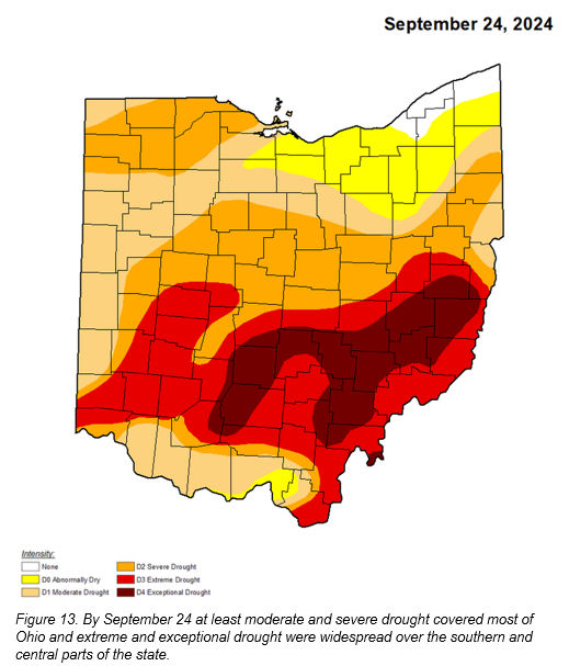 Ohio drought fall 2024